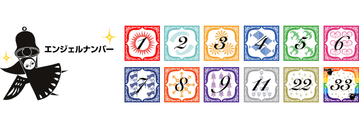 エンジェルナンバー